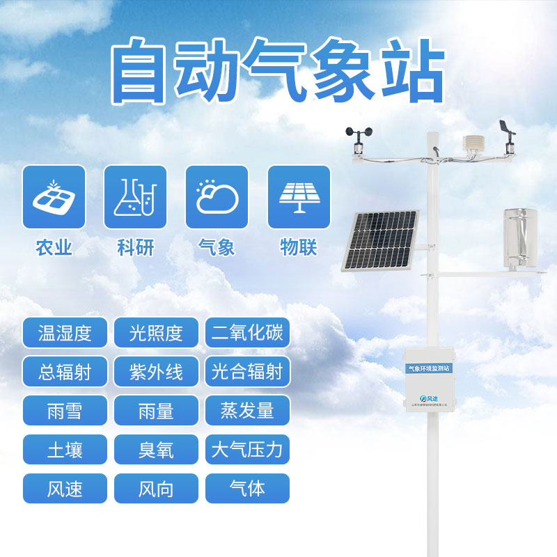 氣象環境監測站介紹 氣象環境監測站介紹