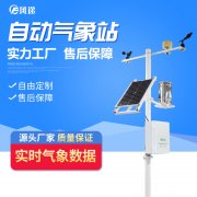 現(xiàn)代農(nóng)業(yè)需要自動(dòng)氣象站!